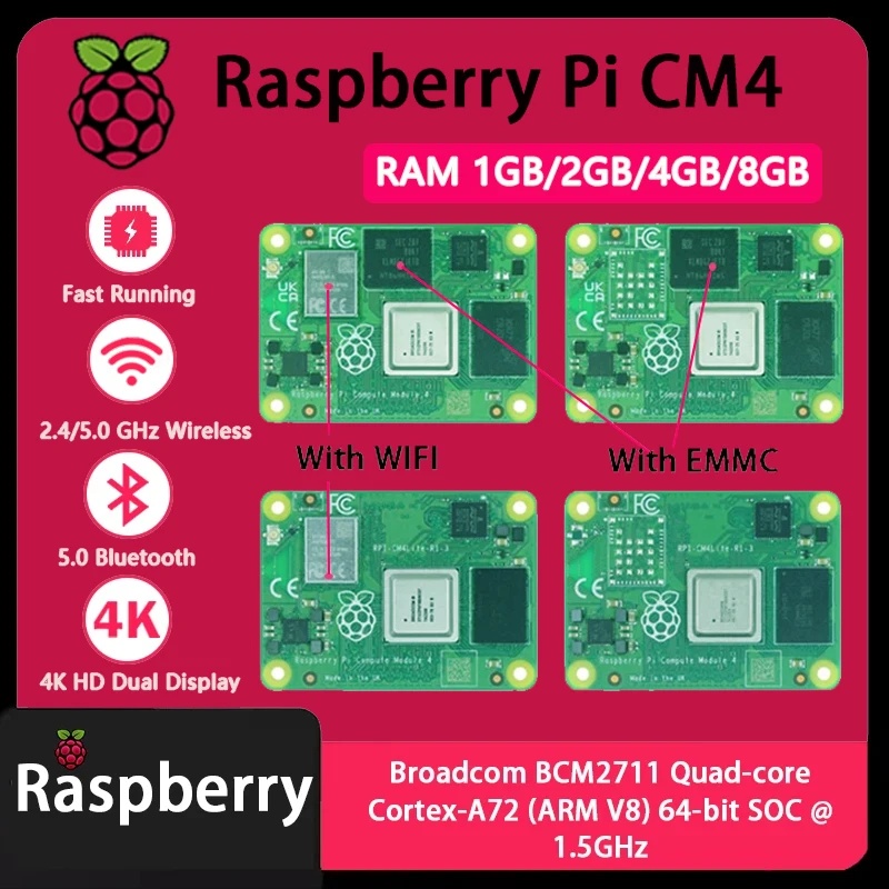 Raspberry Pi Compute Module 4 8Gb 32Gb - Raspberry Pi CM4 1GB/2GB/4GB/8GB RAM, Módulo